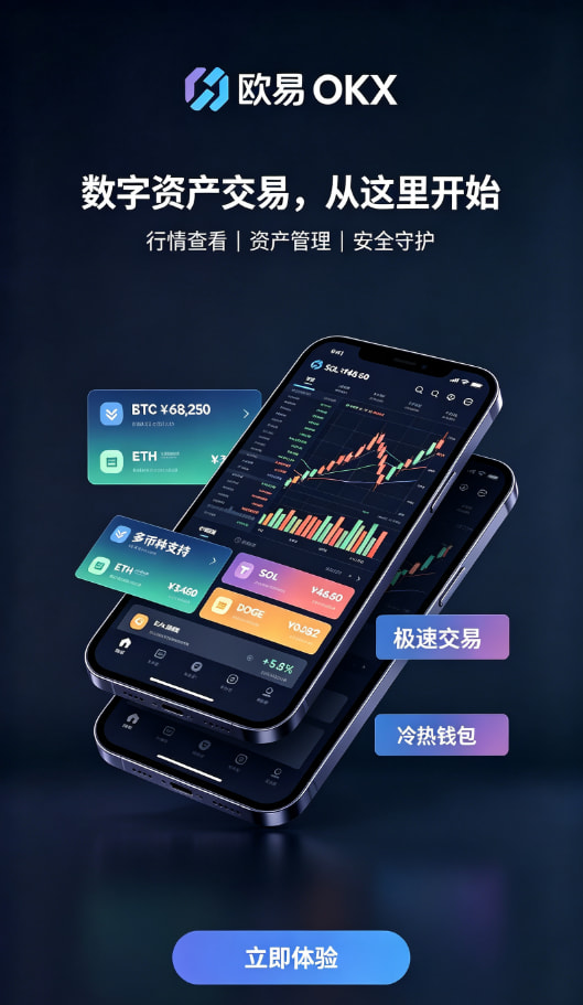 欧交易所app正版入口行情界面操作